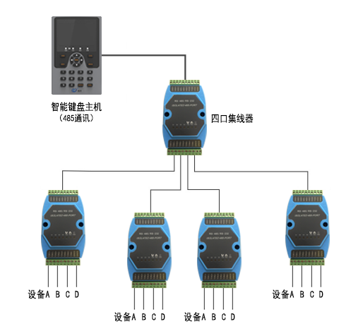 485四路集线器