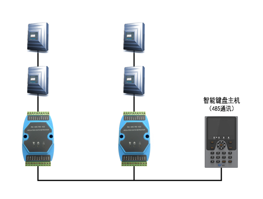 隔离型485中继放大器