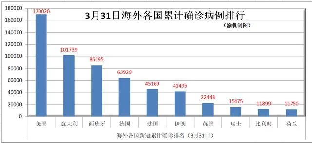  防止疫情“倒灌”，边境如何防护？