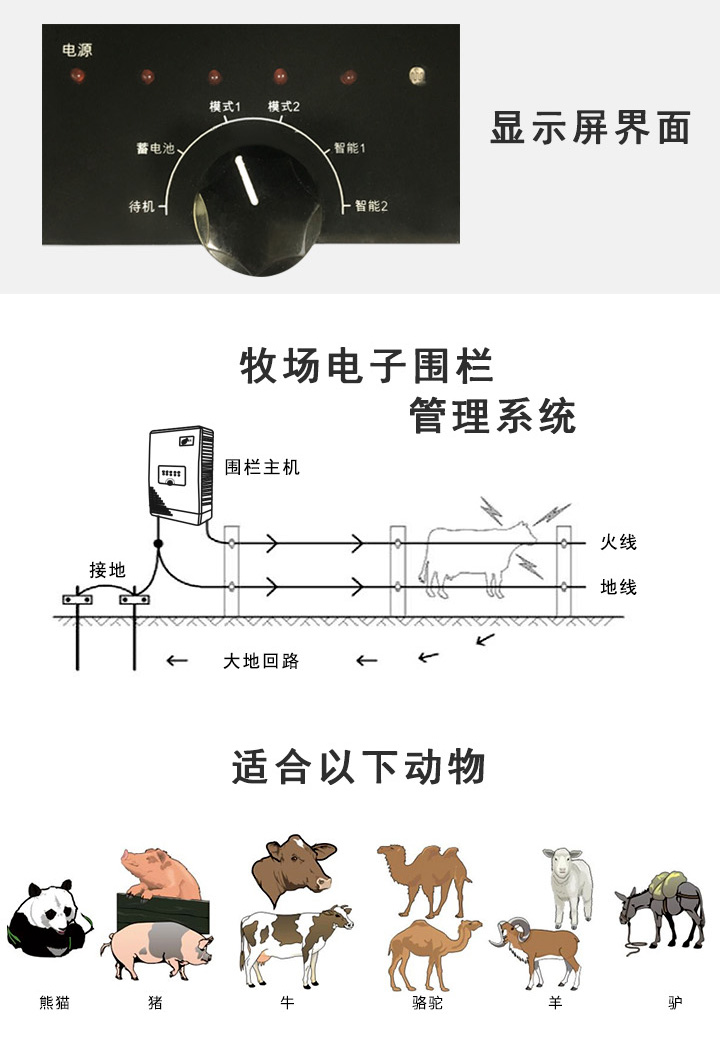 畜牧电子围栏主机TT-P1（已停产）