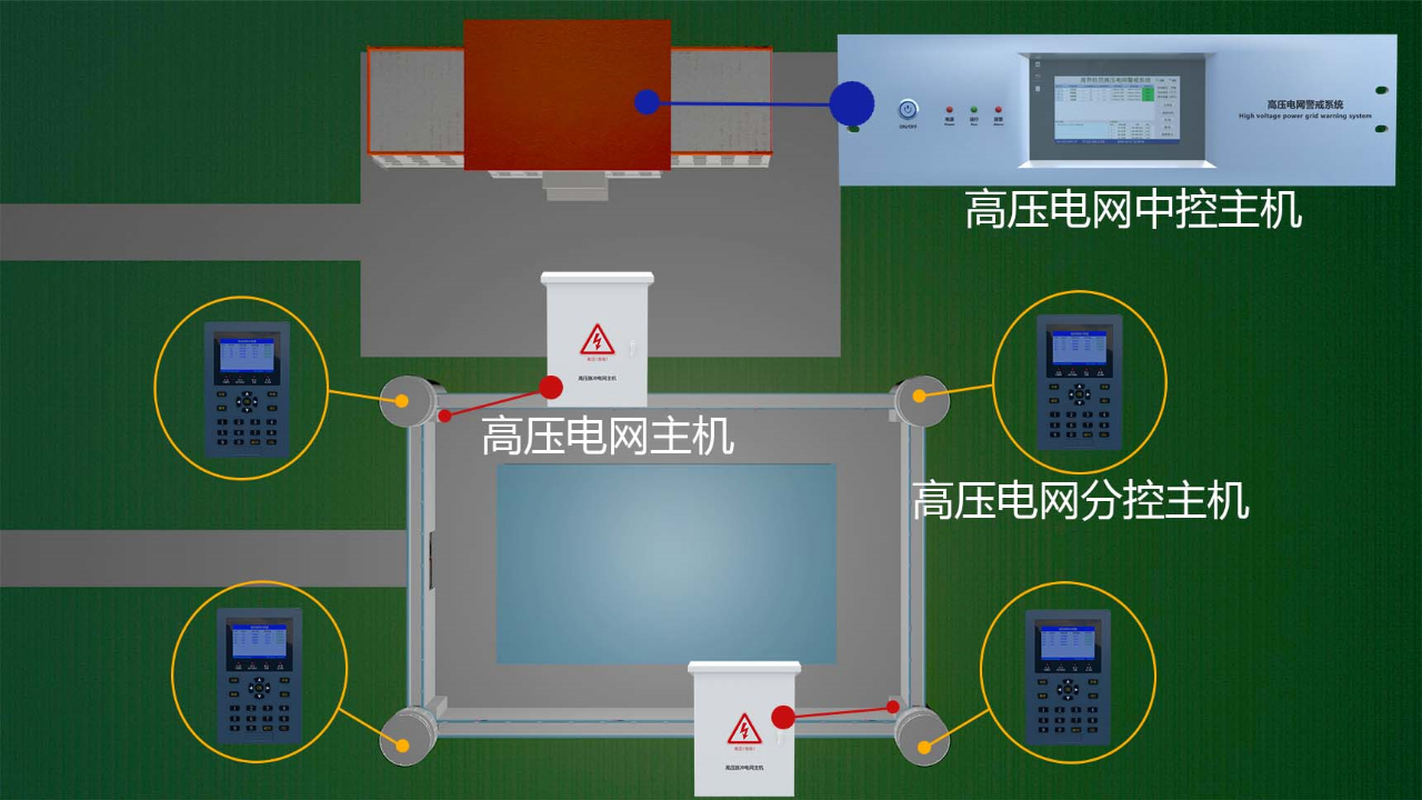 监狱等强制性场所专用高压电网系统